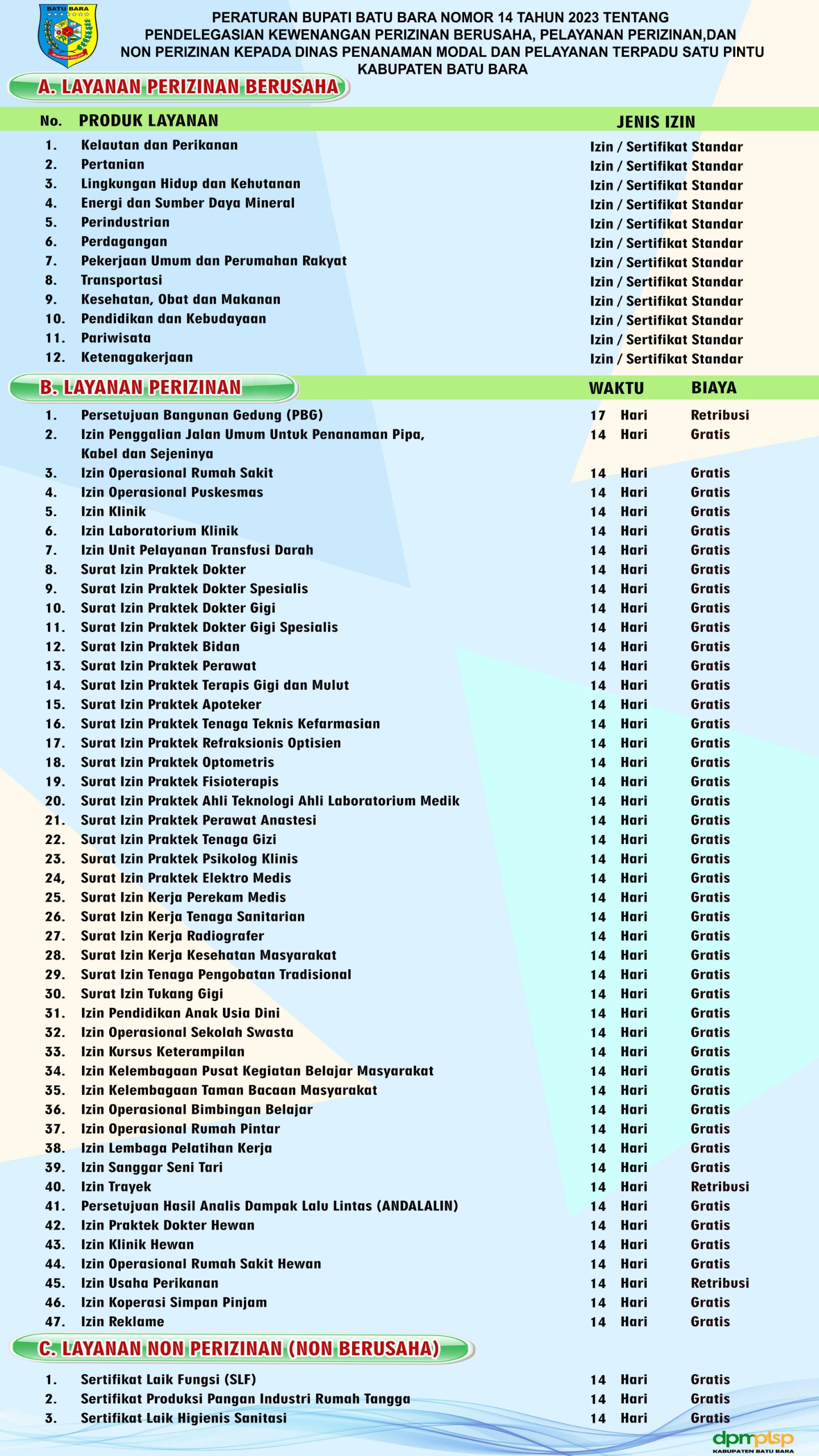 DAFTAR PRODUK & LAYANAN